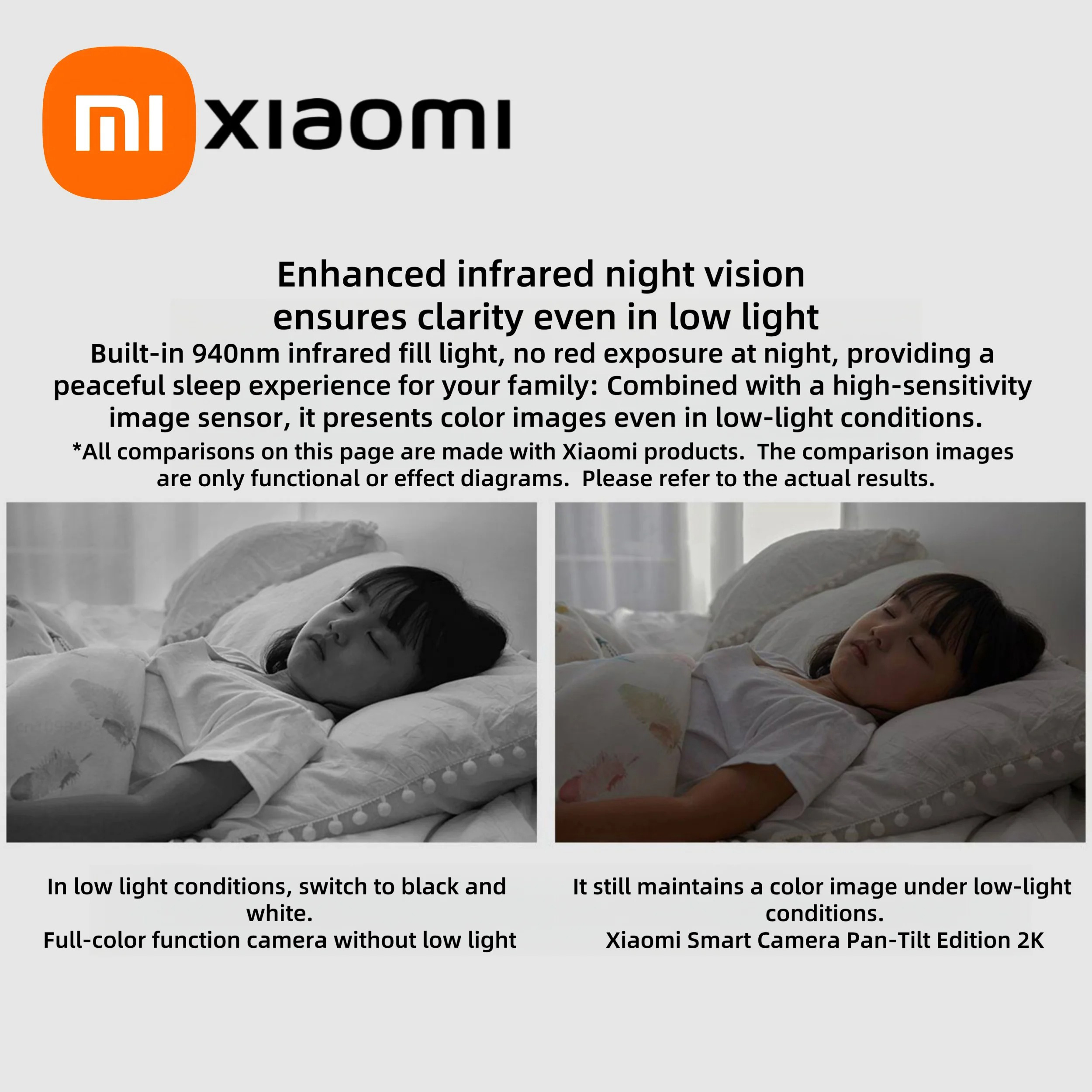 Xiaomi Smart Camera 2K 1296P H - Xiaomi Baby Products incelemesi ve fiyatı
