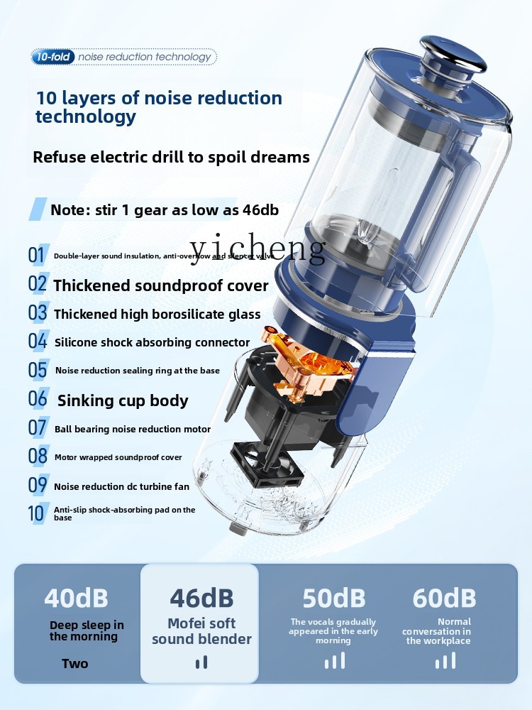 XL Quiet Blender Household Bab - Baby Food Maker Blender incelemesi ve fiyatı