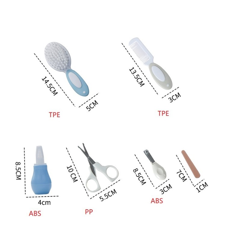 Practical Packaging Care Set C - Baby Products Mothercare incelemesi ve fiyatı