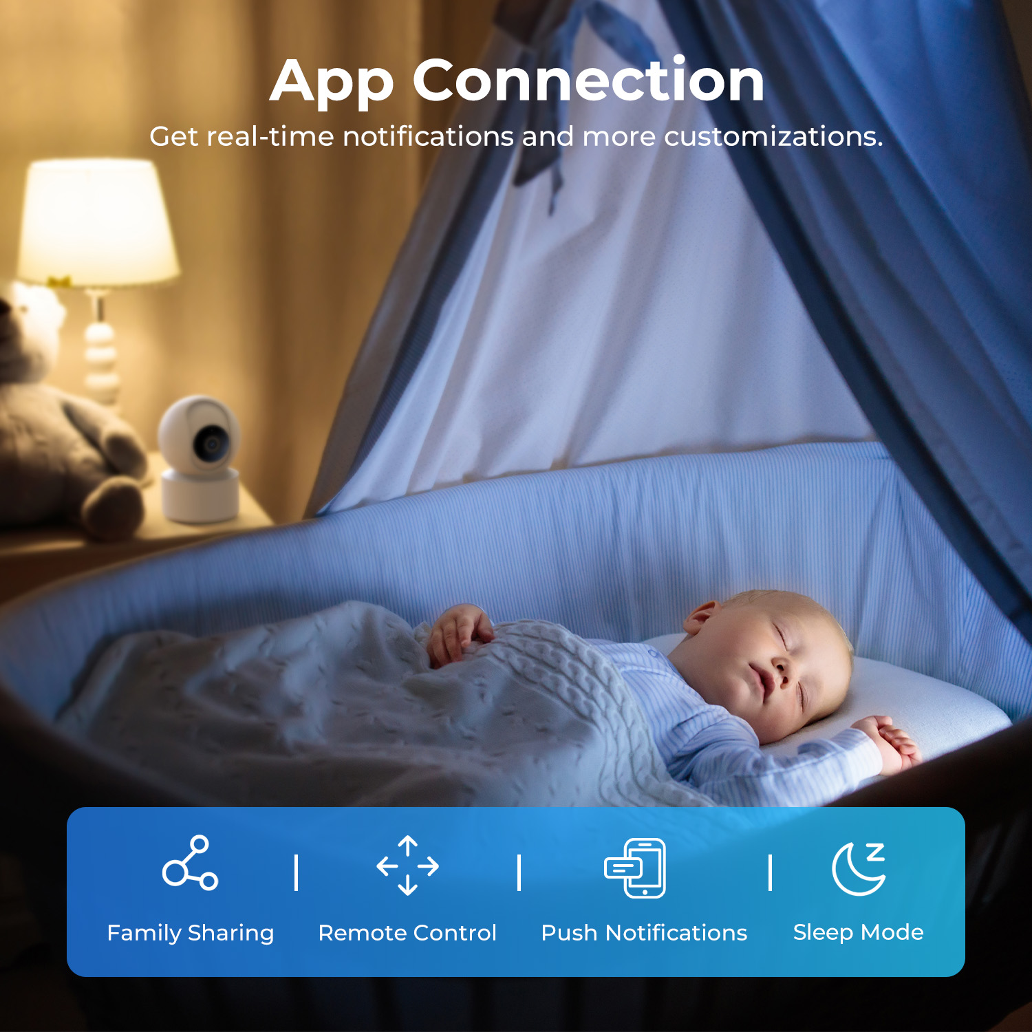 IMILAB Baby Monitor Indoor Sec - Xiaomi Baby Products incelemesi ve fiyatı