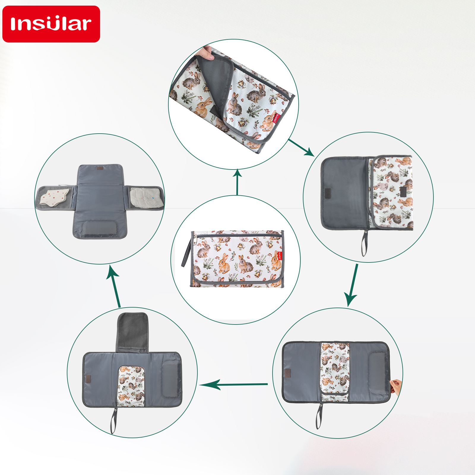 INSULAR Baby Nappy Changing Cu - Baby Products Mothercare incelemesi ve fiyatı