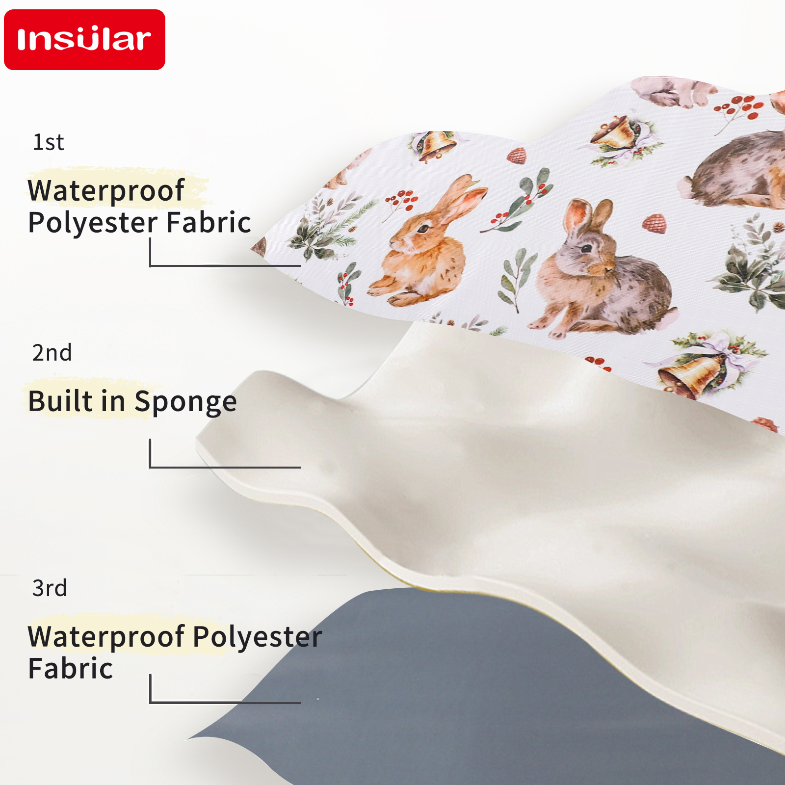 INSULAR Baby Nappy Changing Cu - Baby Products Mothercare incelemesi ve fiyatı